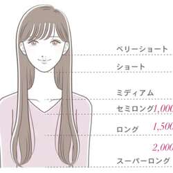 ロング料金