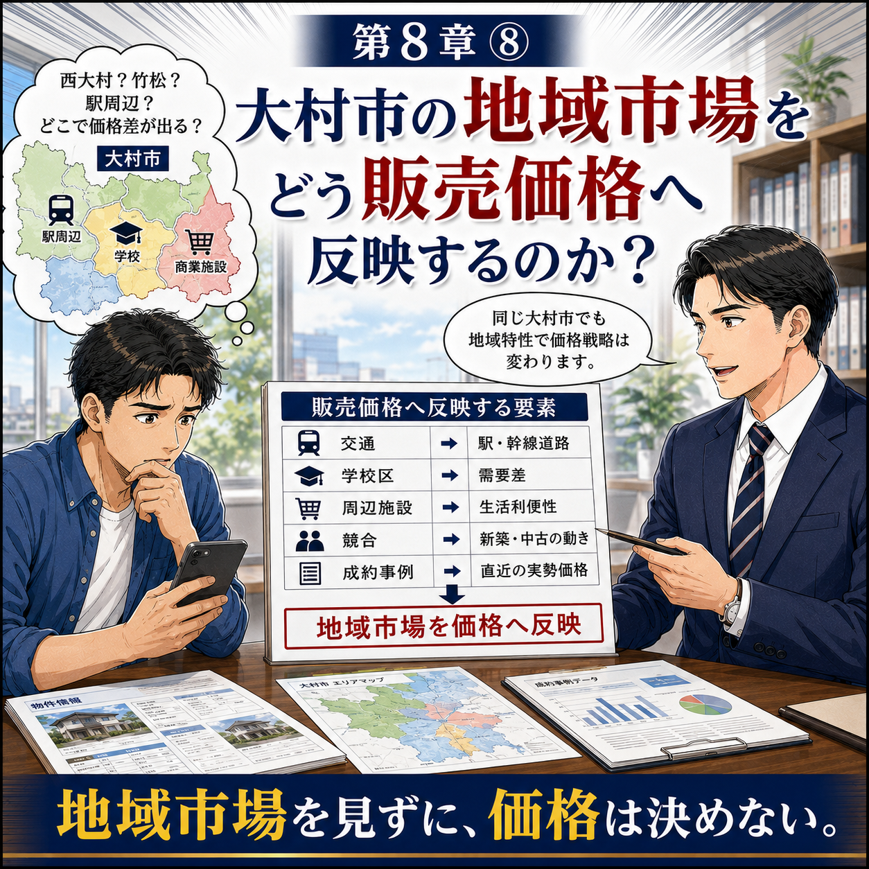 ⑧ 大村市の地域市場をどう販売価格へ反映するのか？