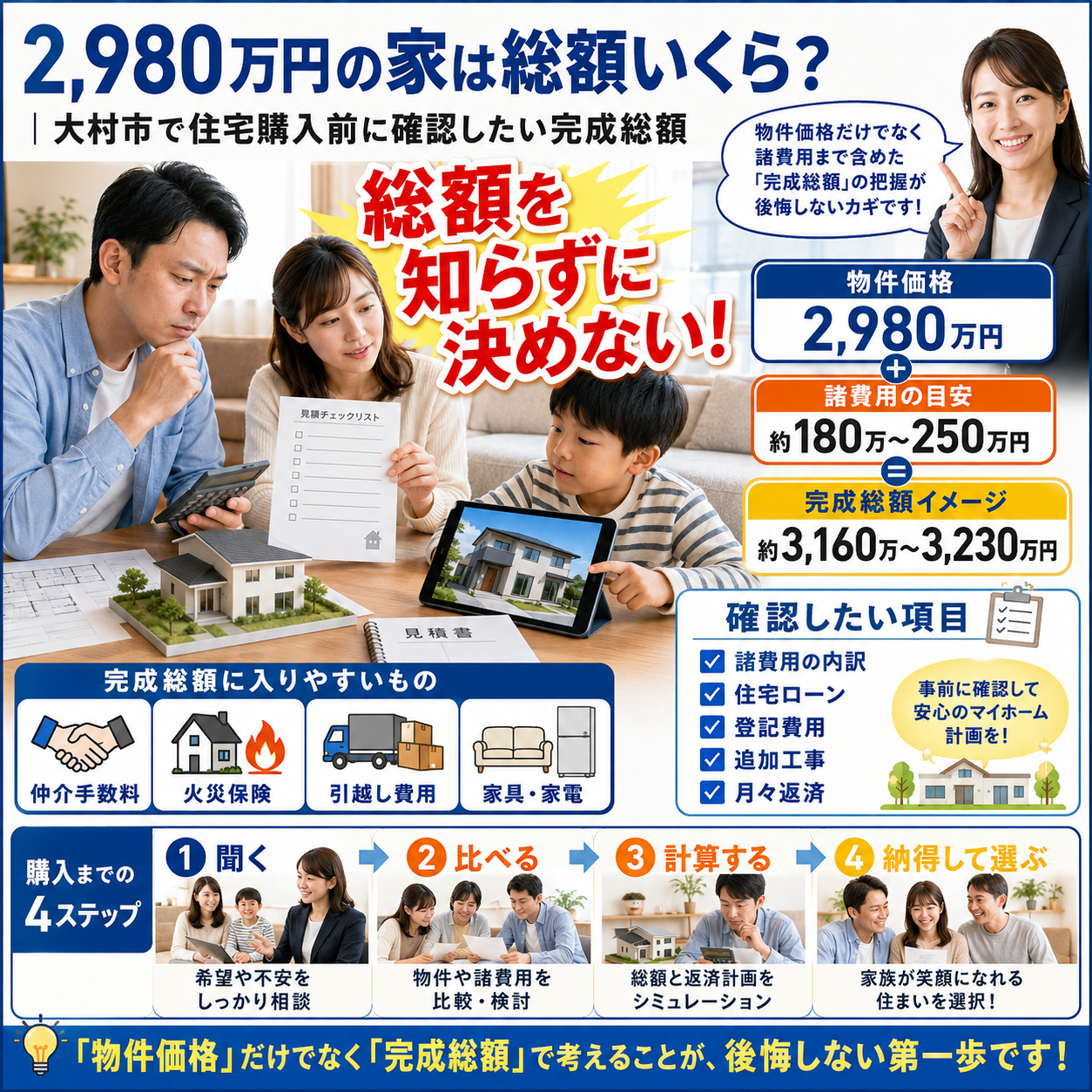 ① 2,980万円の家は総額いくら？｜大村市で住宅購入前に確認したい完成総額