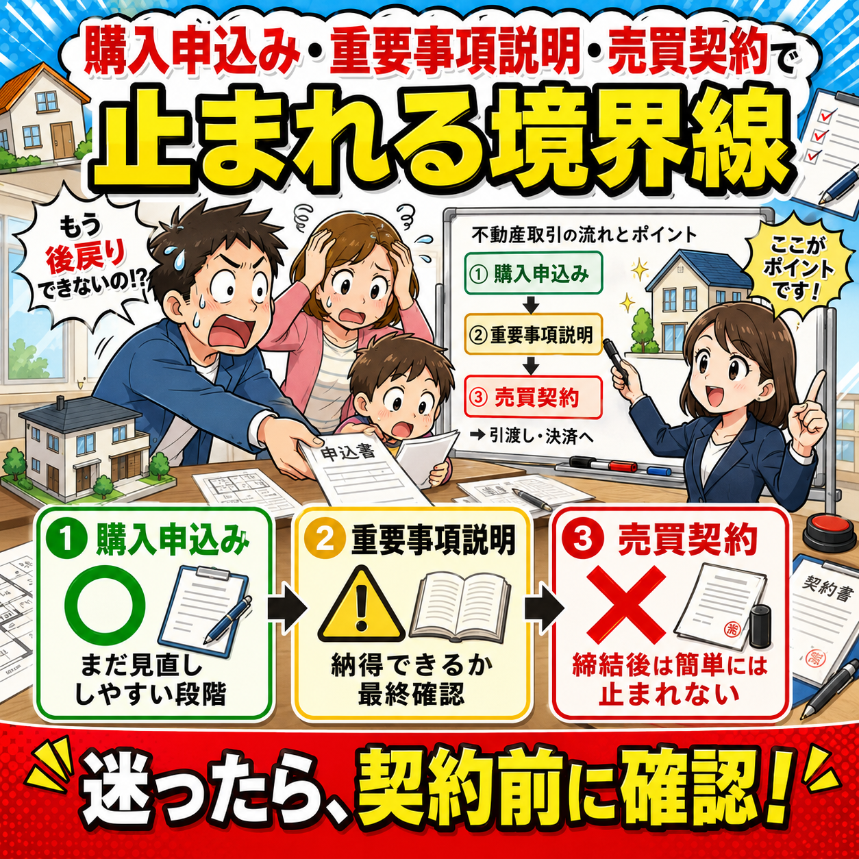 ⑩ 決済前の現地確認で不具合を発見したら？｜補修・引渡条件を契約書と照合